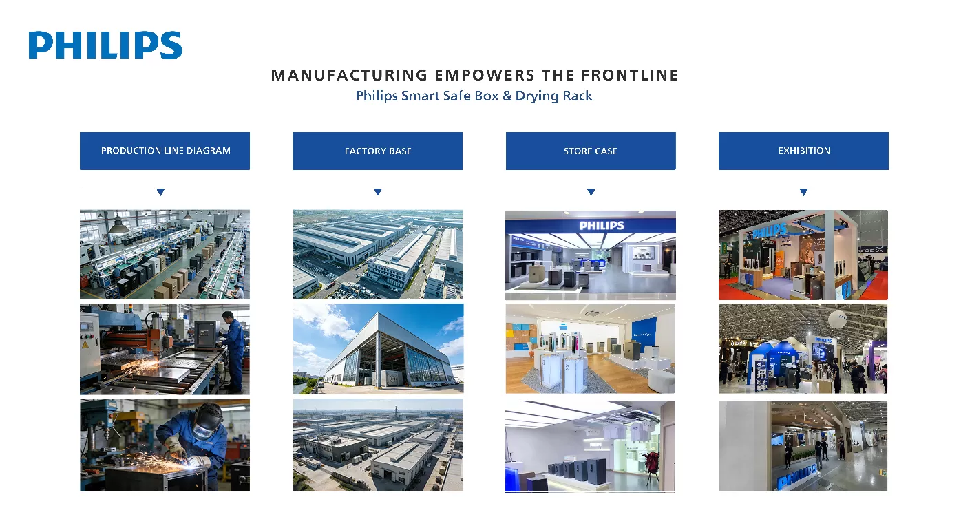 Safe Bulk Supply Stable Large-Scale Supply Solution — Yunyue’s Scalable Safe Manufacturing Capability