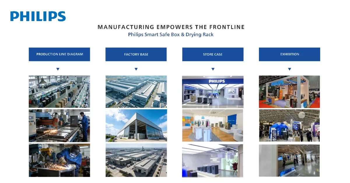 Safe Trade Partner: Your Trusted Long-Term Safe Manufacturing