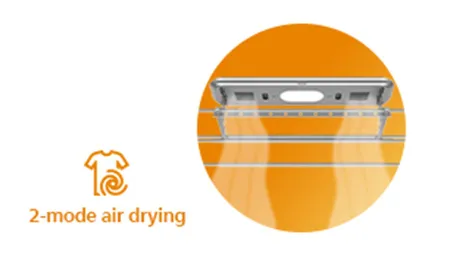 Ensure fast clothes drying in all weathers