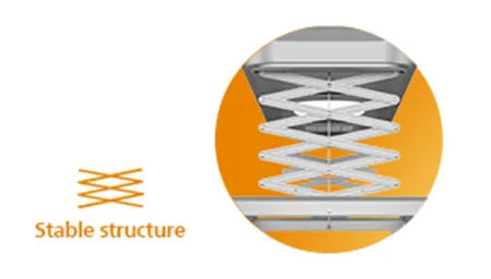 Ensure safe clothes drying