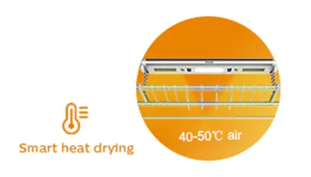 Make worry-free clothes drying in all weathers