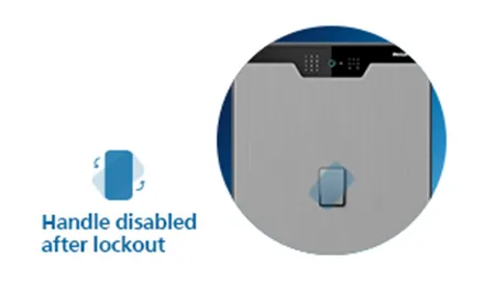 Prevent forced unlocking