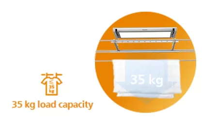 Meet drying needs of the whole family