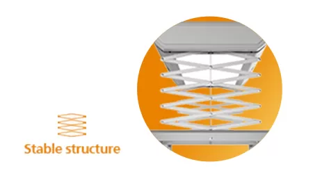 Ensure safe clothes drying