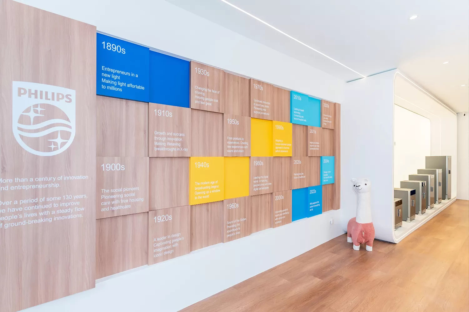 Full-Chain Empowerment | Philips Smart Safe 2026 Offline Store Expansion Plan Officially Launches