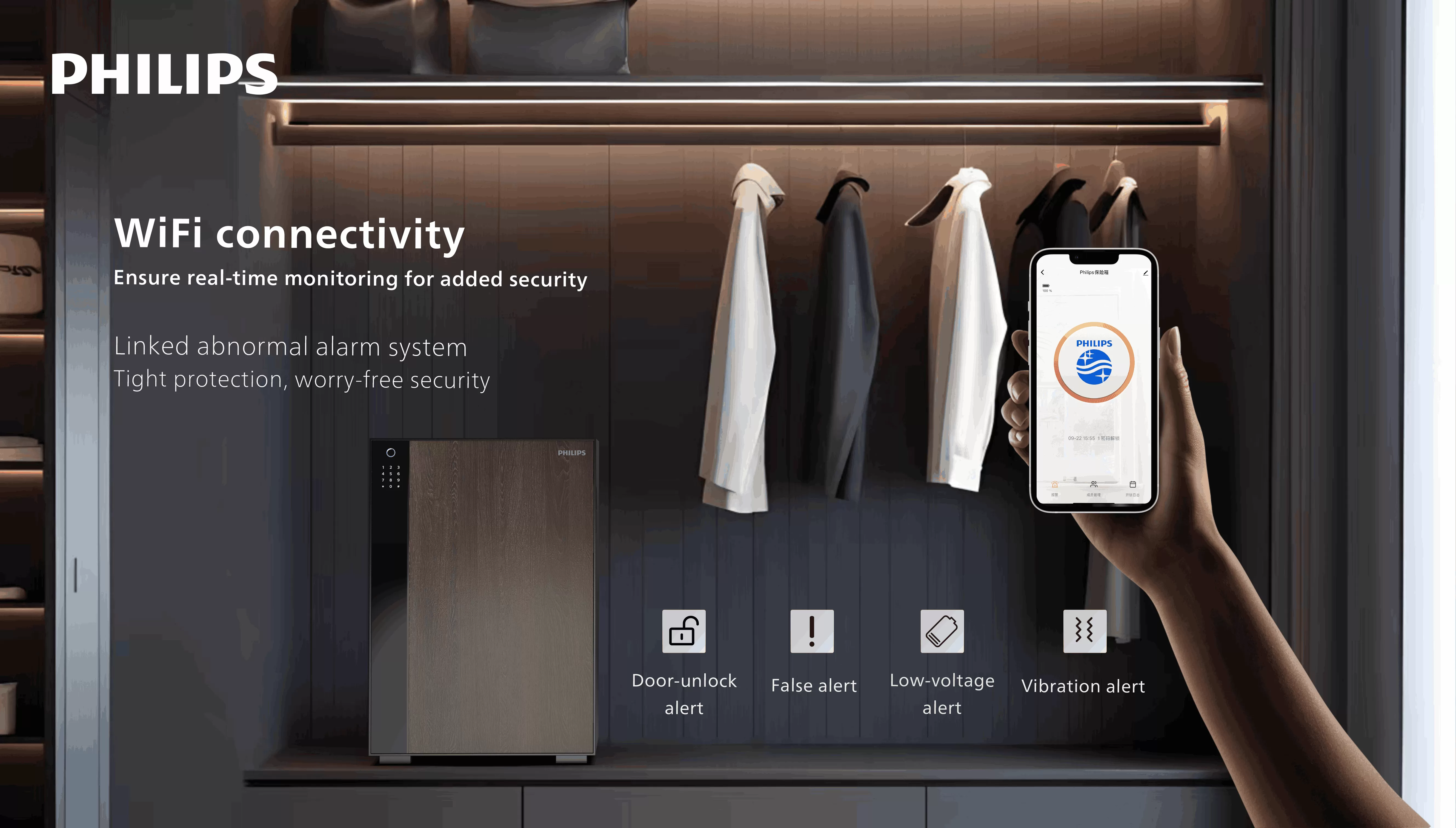 Wi-Fi connectivity and Abnormal alerts