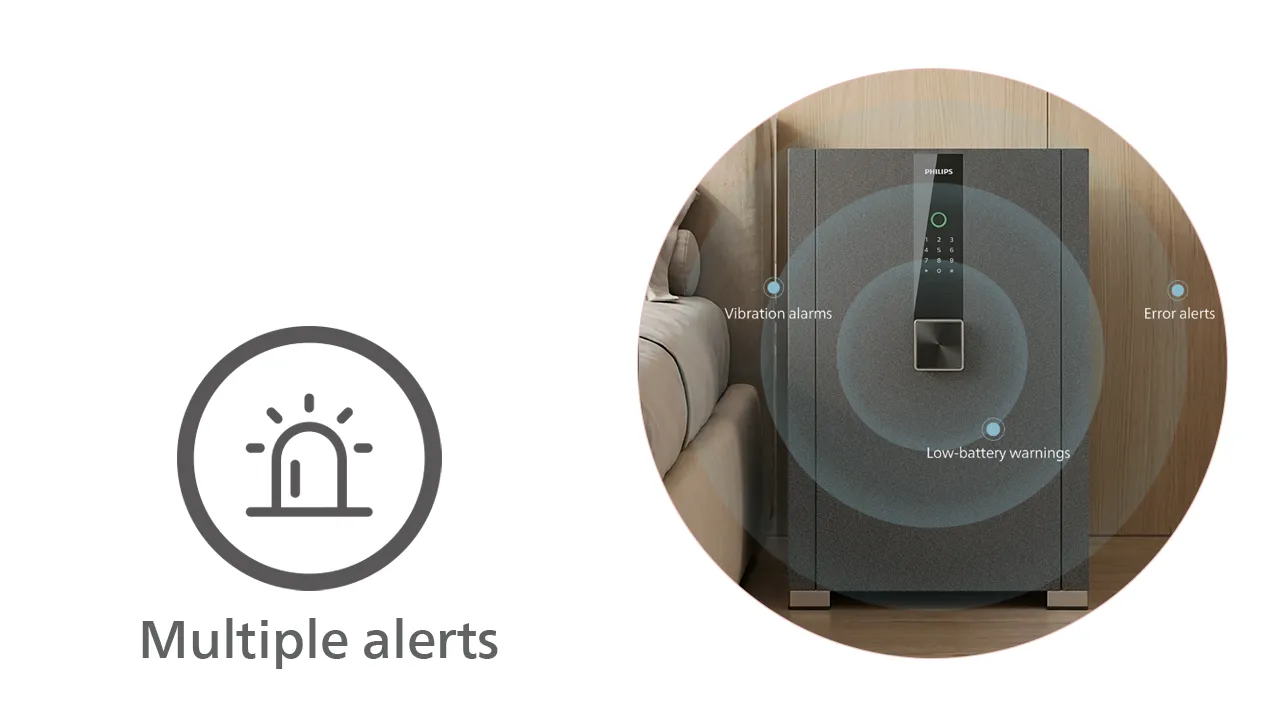Multiple alerts