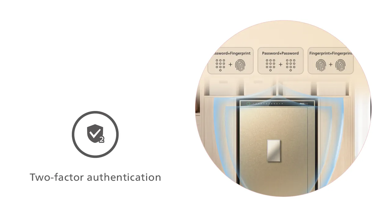 Dual authentification