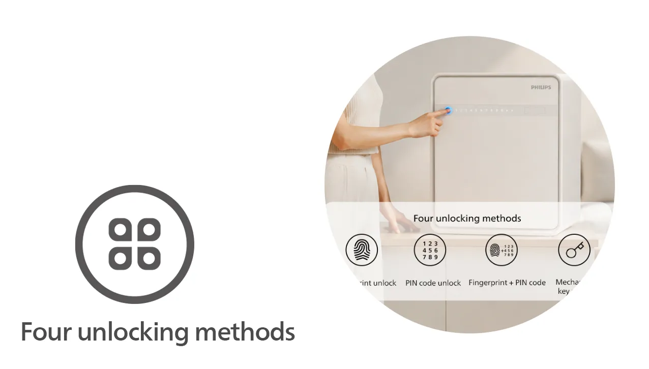 Four unlocking methods