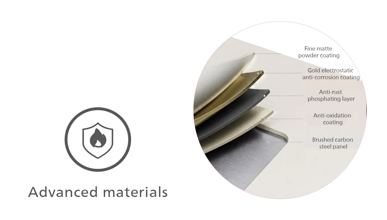 Low-carbon all-steel construction
