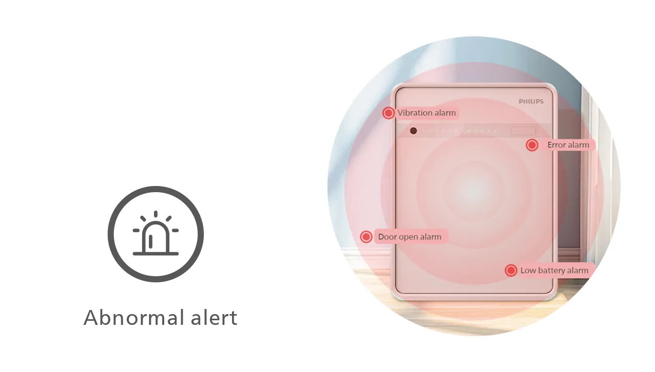 Abnormal alarm system