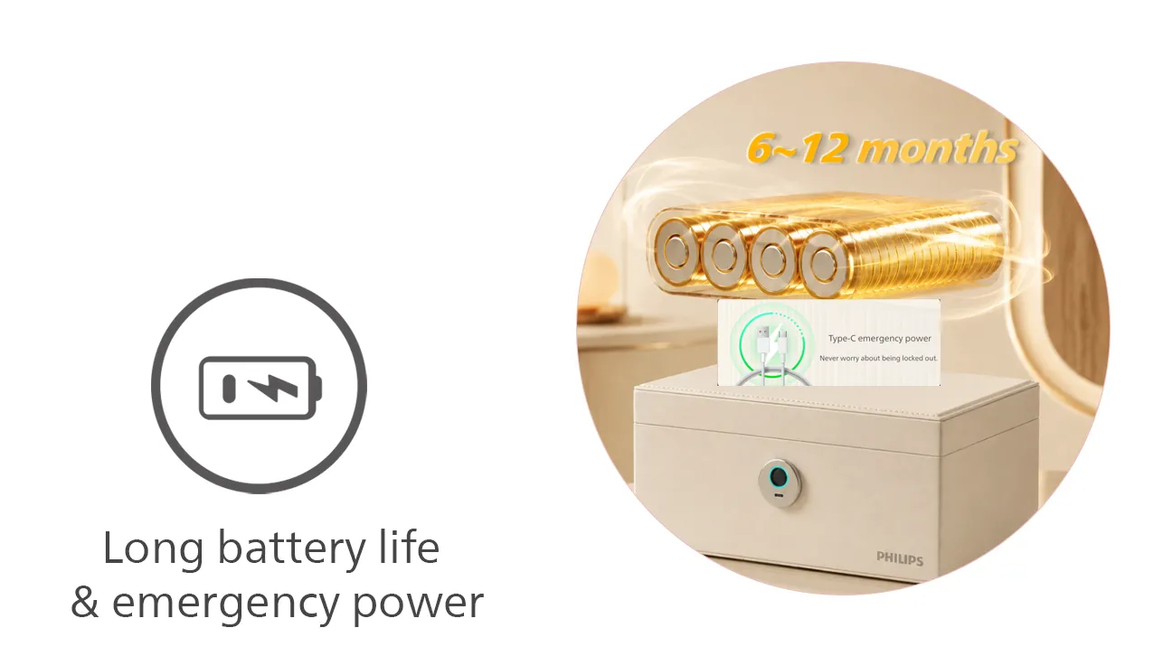 Long battery life & emergency power